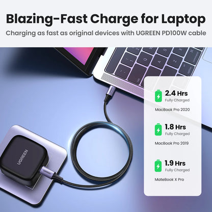 UGREEN 100W USB Type C - CONGATON