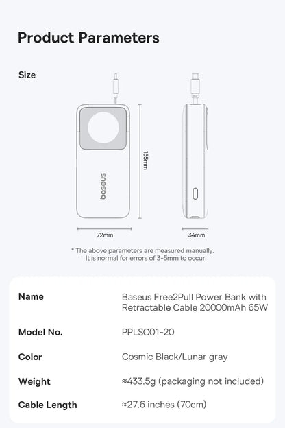 Baseus 65W Power Bank 20000mah - CONGATON