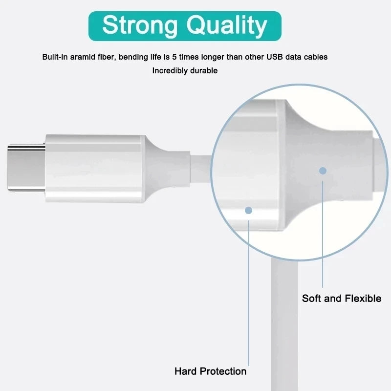 USB Cable 100W - CONGATON