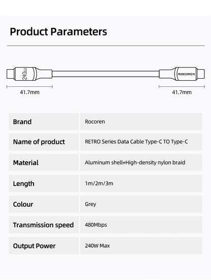 Rocoren 100W USB C PD 3.1 240W Fast Charging - CONGATON