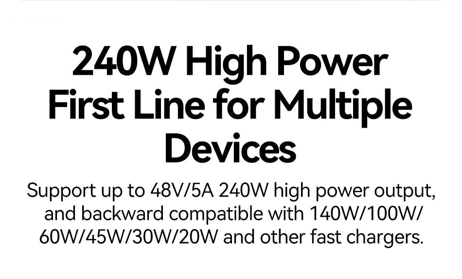 Rocoren 240W 5A High Power - CONGATON