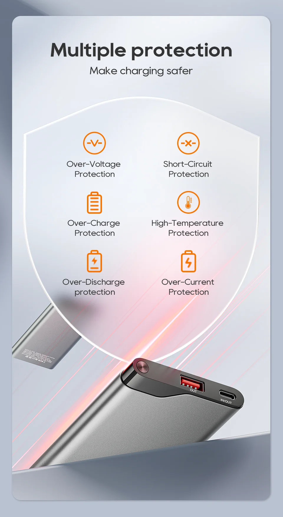 KUULAA 22.5W Power Bank 10000mAh - CONGATON