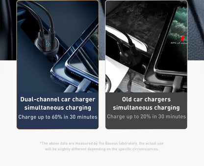 Baseus 65W PPS Car Charger - CONGATON