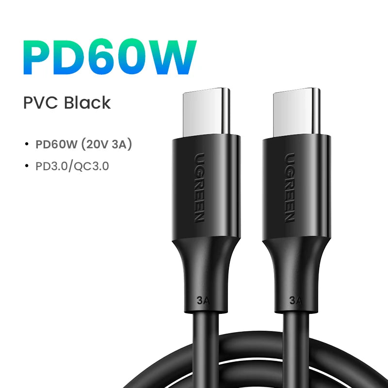 UGREEN 100W USB Type C - CONGATON