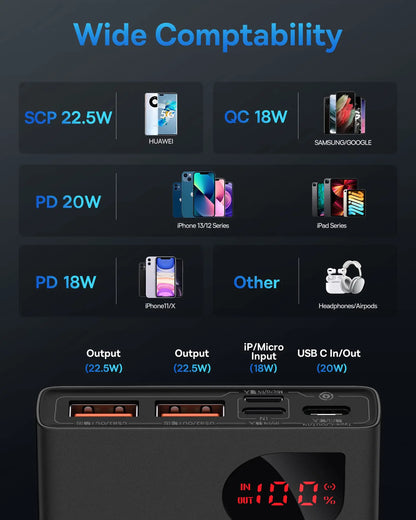 Baseus Power Bank 10000mAh with 22.5W - CONGATON