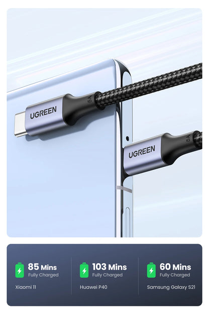 UGREEN 100W USB Type C - CONGATON
