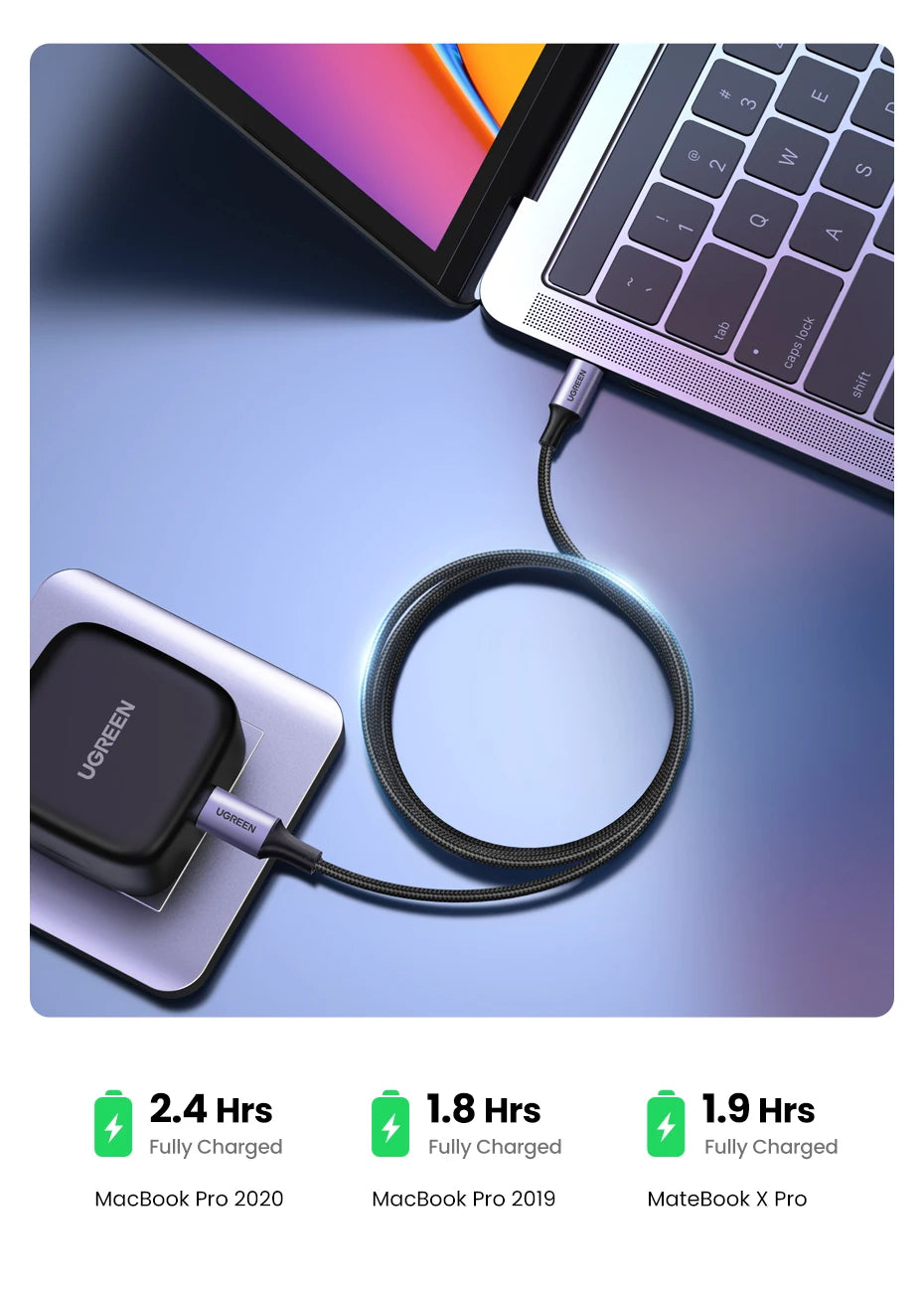 UGREEN 100W USB Type C - CONGATON