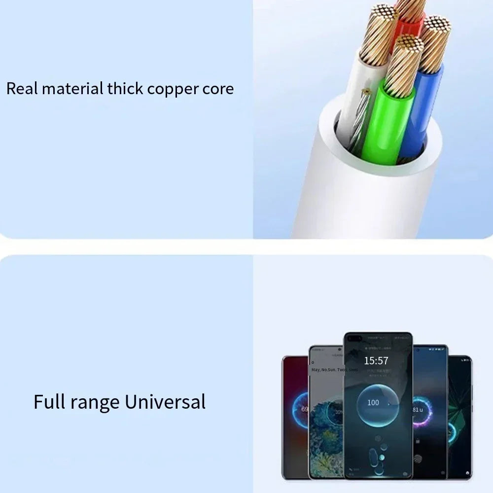 Universal 120W 10A Fast Charger - CONGATON