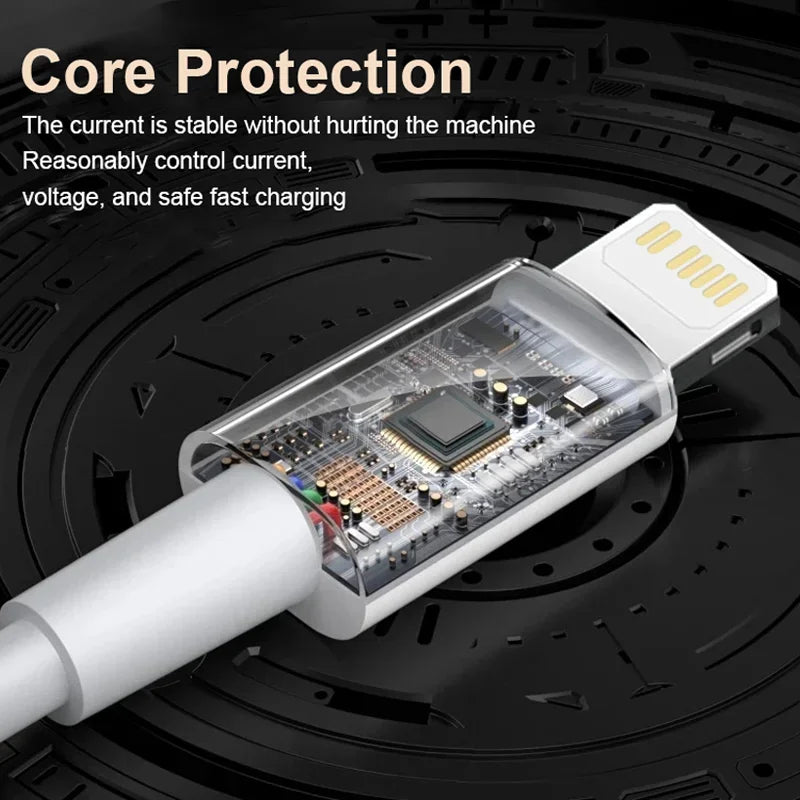 PD 30W USB Cable - CONGATON