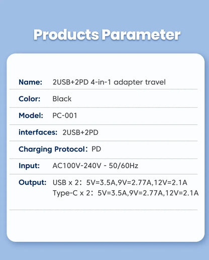 4 Port USB Charger QC 3.0 PD 12W - CONGATON