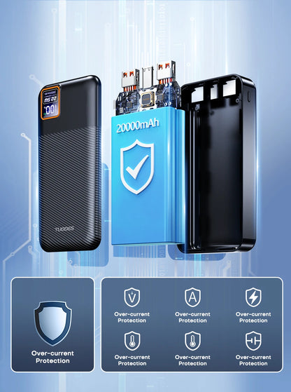 Tuodes Power Bank 20000mAh PD20W - CONGATON