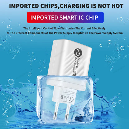USB Type C Charger 20W PD Fast Charging - CONGATON