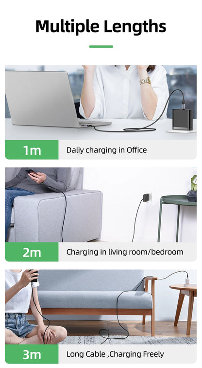 Rocoren 100W USB C PD 3.1 240W Fast Charging - CONGATON