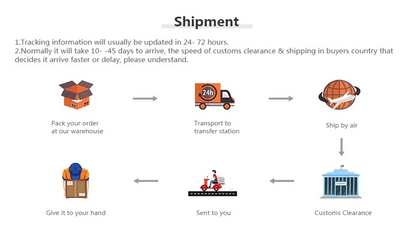 For Xiaomi 67W USB Super Fast Charger - CONGATON