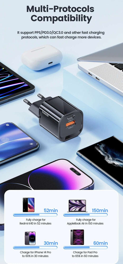 Toocki 33W GaN USB Type C Charger - CONGATON