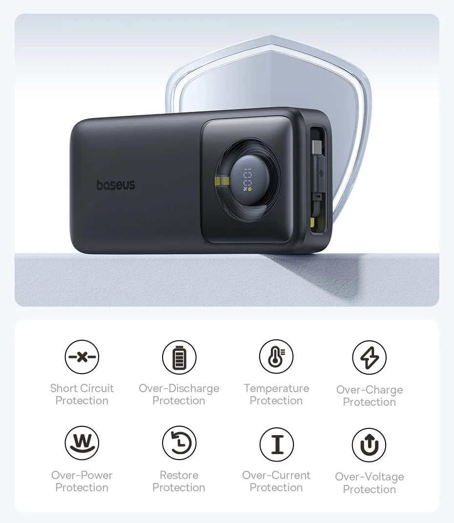 Baseus 65W Power Bank 20000mah - CONGATON