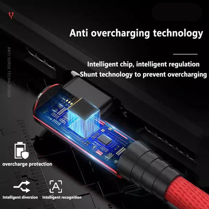 90 Degree USB Cable - CONGATON
