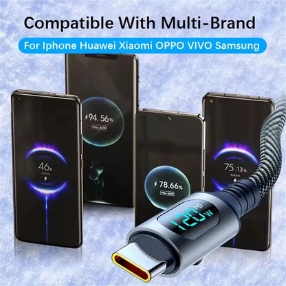6A 120W USB A To Type C - CONGATON