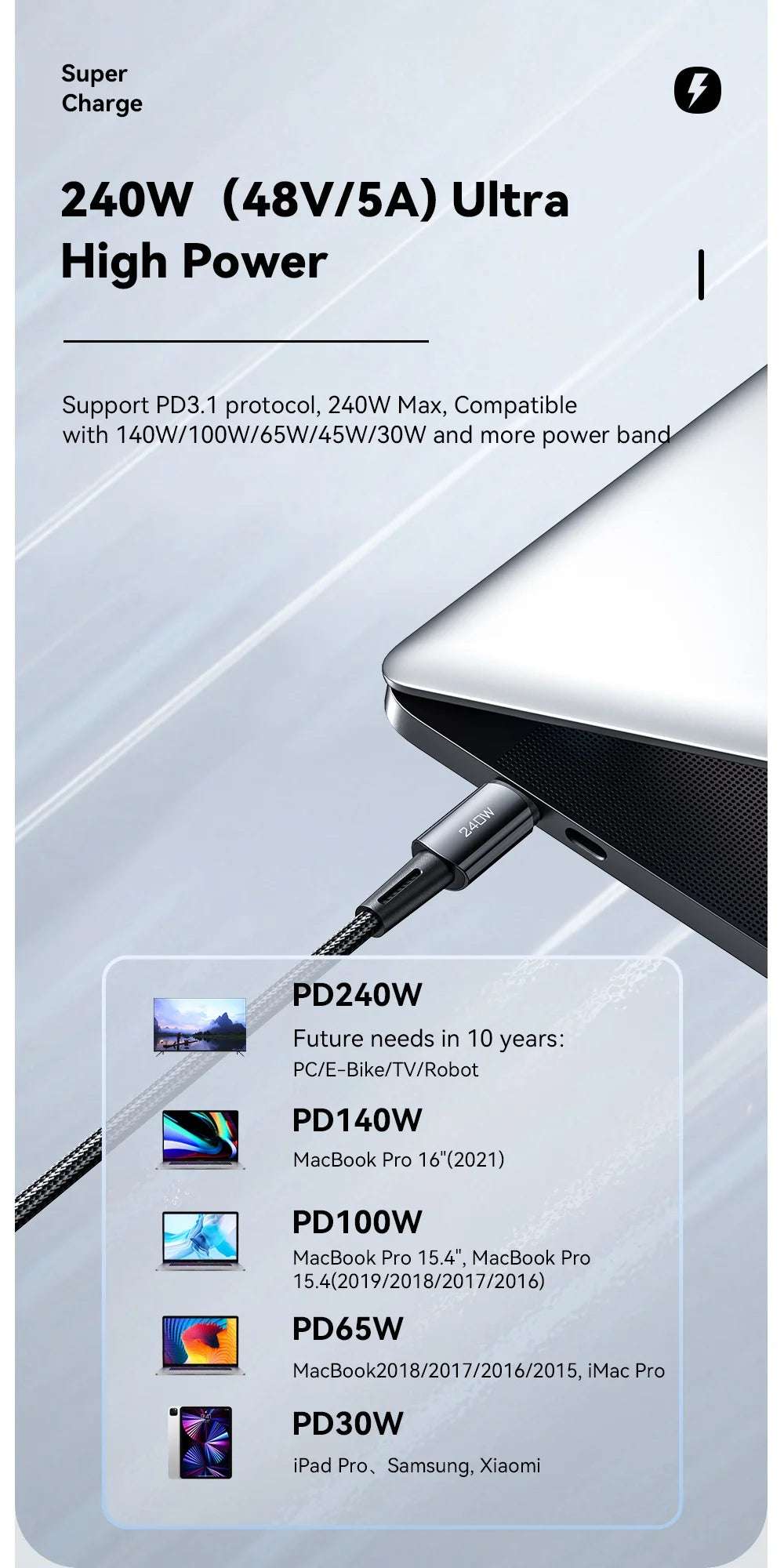 Essager 240W Super Fast Charge Type-C - CONGATON