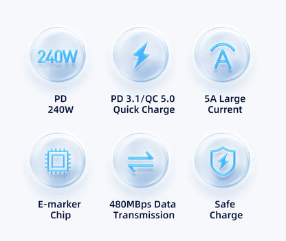 Rocoren 100W USB C PD 3.1 240W Fast Charging - CONGATON