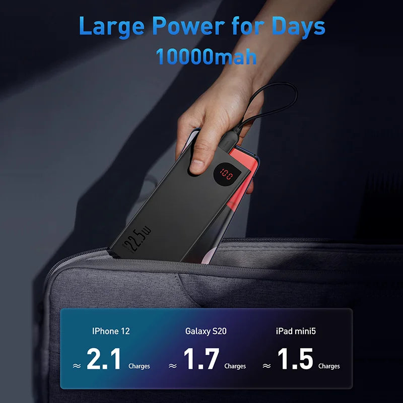 Baseus Power Bank 10000mAh with 22.5W - CONGATON