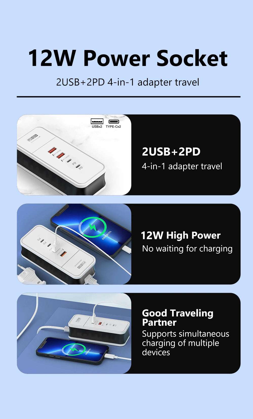4 Port USB Charger QC 3.0 PD 12W - CONGATON