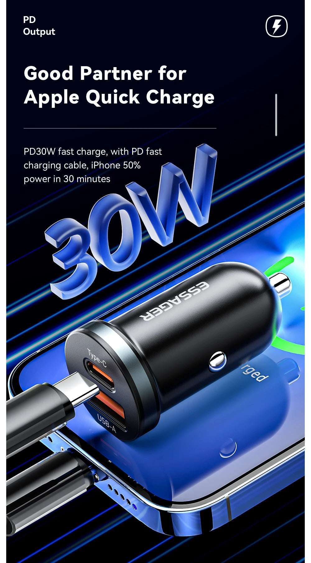 Essager 30W USB C Car Charger - CONGATON