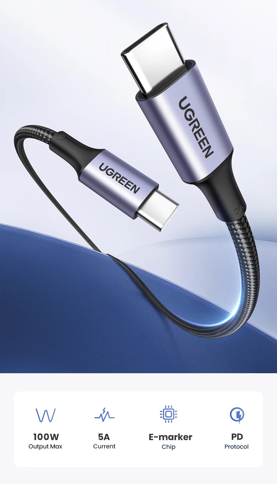 UGREEN 100W USB Type C - CONGATON