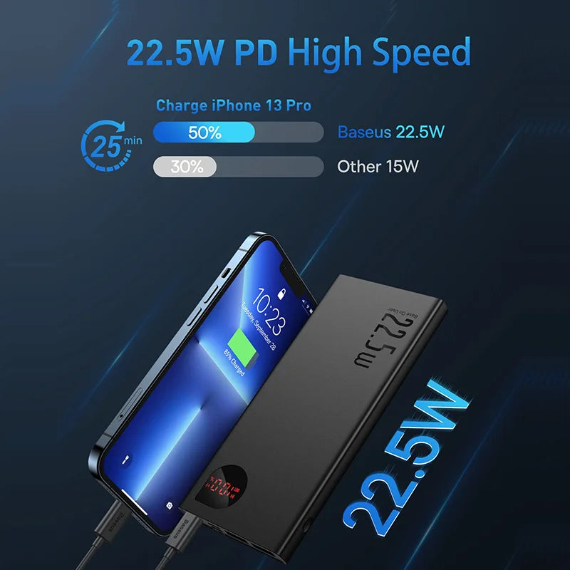Baseus Power Bank 10000mAh with 22.5W - CONGATON