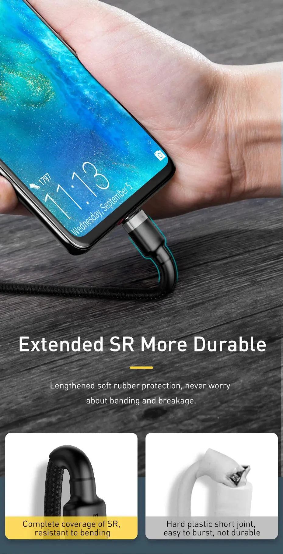 Xiaomi PD 120W Fast Charging - CONGATON