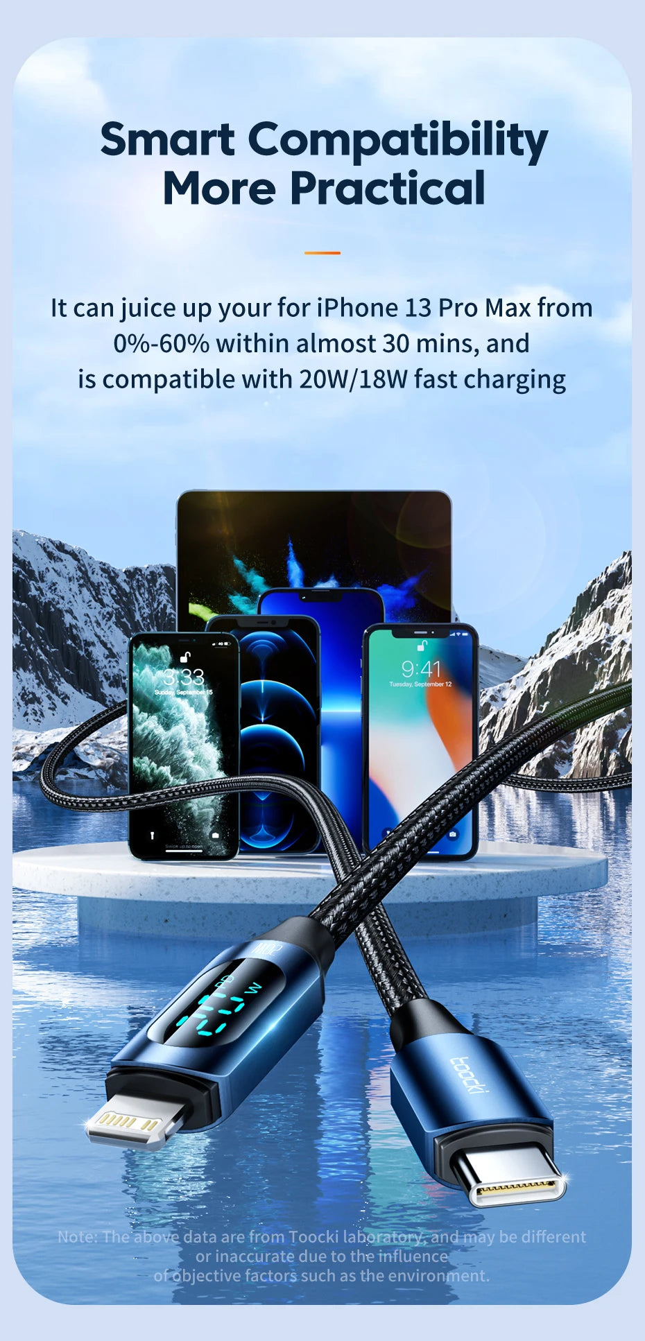 Toocki USB C To Lightning 20W - CONGATON