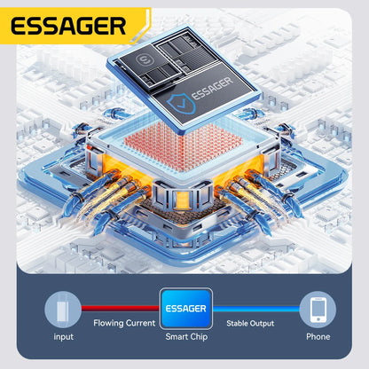 Essager 120W USB Type C Cable - CONGATON