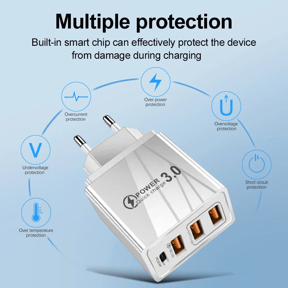 48W USB Charger QC 3.0 Type C PD - CONGATON