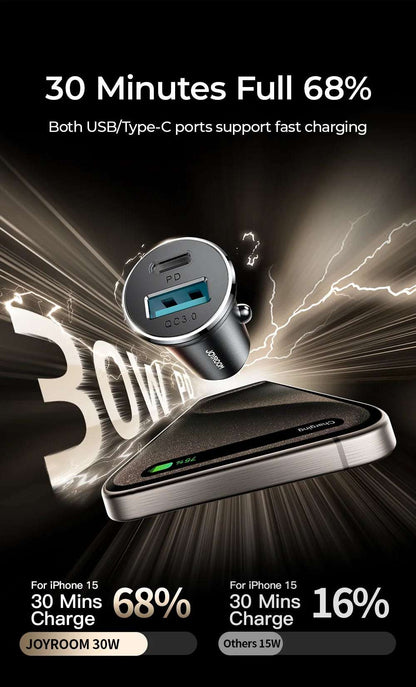 Joyroom 30W USB C Car Charger Adapter - CONGATON