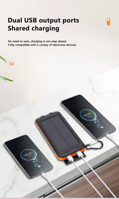 Xiaomi 200000mAh Large Capacity Solar PowerBank - CONGATON