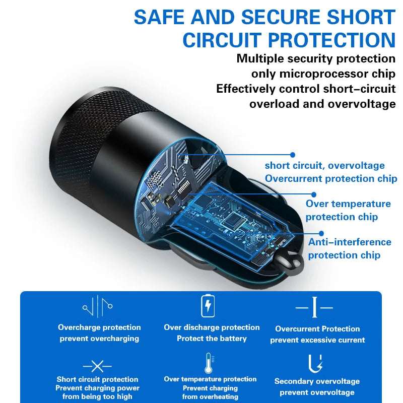 68W Dual USB Type C Car Charger Metal - CONGATON