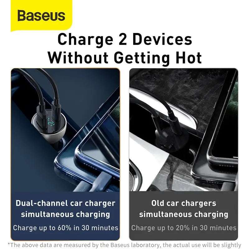 Baseus 65W PPS Car Charger - CONGATON