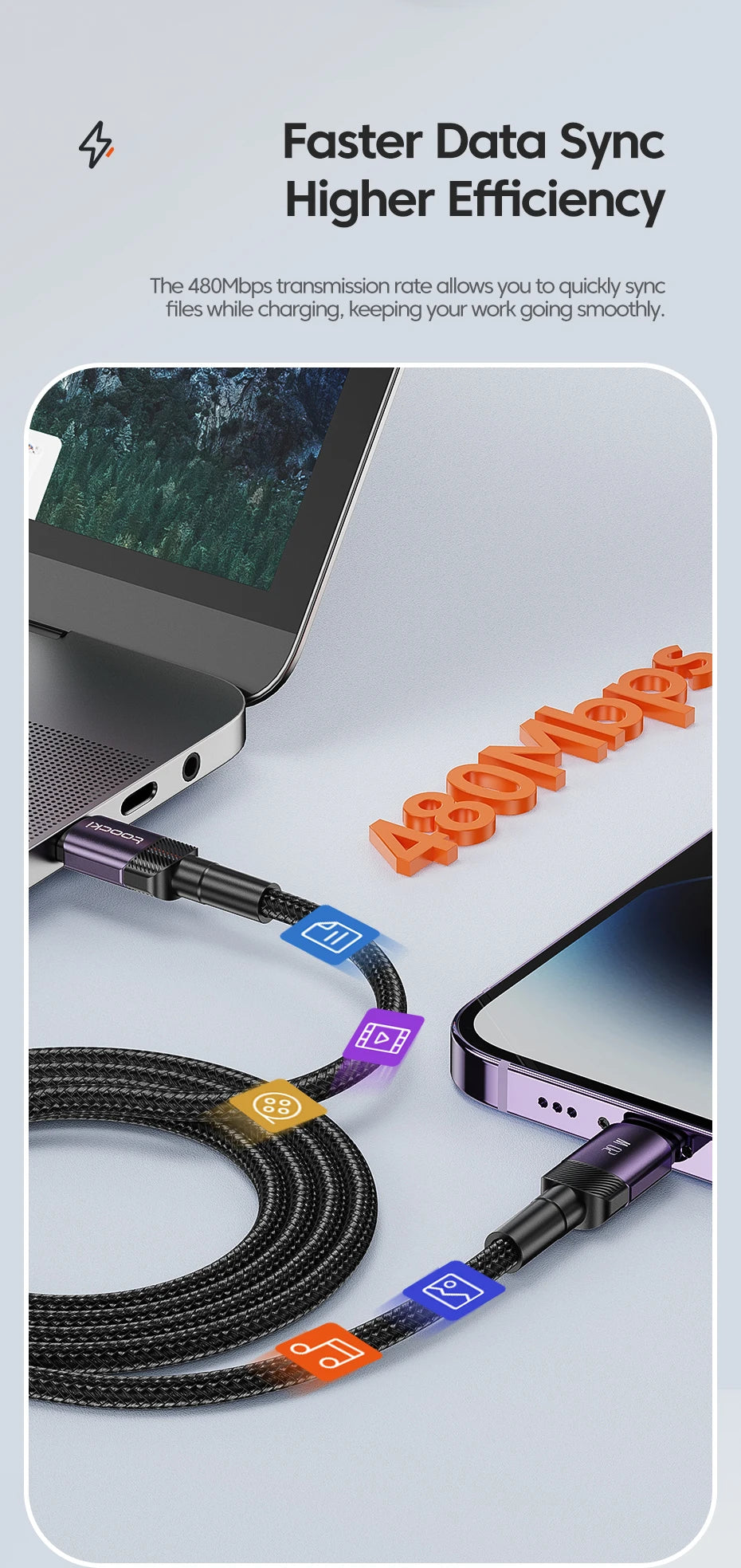 Toocki PD 20W USB C To Lightnin Cable - CONGATON