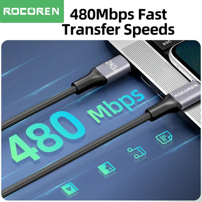 Rocoren 100W USB C PD 3.1 240W Fast Charging - CONGATON