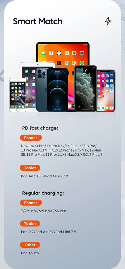 Toocki PD 20W USB C To Lightnin Cable - CONGATON