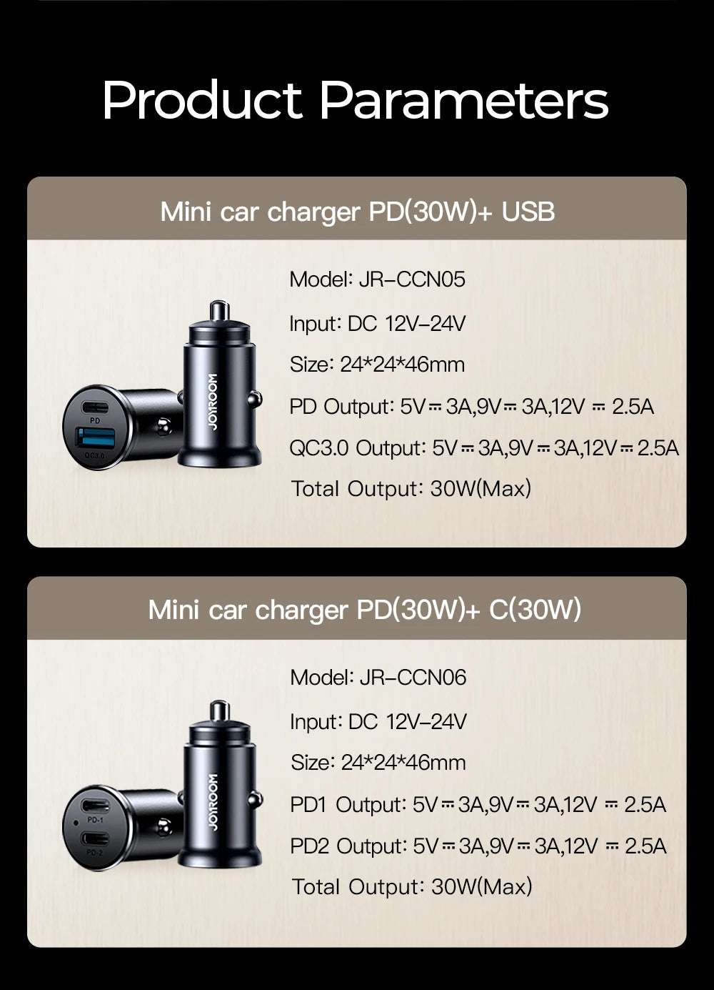 Joyroom 30W USB C Car Charger Adapter - CONGATON